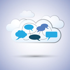 Cloud Computing Concept Design