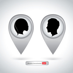 The icon of man and woman