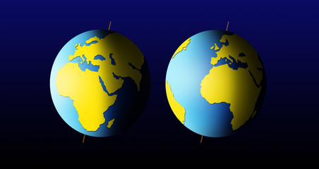Rotation of earth