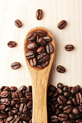 Creativity that coffee and wooden spoon
