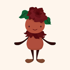 flower elf theme elements vector,eps