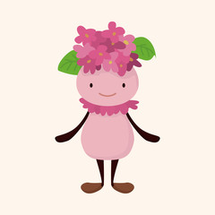 flower elf theme elements vector,eps