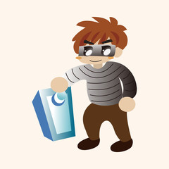 thief theme elements