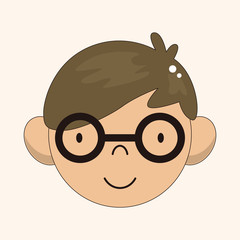 face chatacter theme elements vector,eps