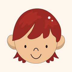 face chatacter theme elements vector,eps