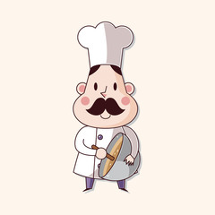 chef theme elements vector,eps