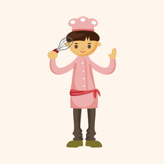 chef theme elements vector,eps