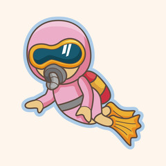 diver theme elements