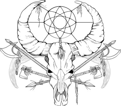 image of a skull with axes