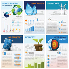 Power And Energy Renewable Chart Diagram Infographic