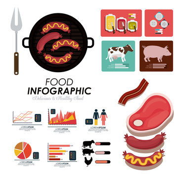 Food infographic design