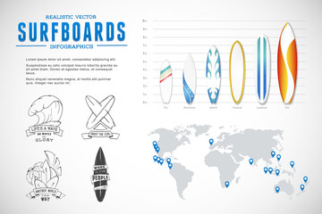 set of vector elements infographics and lettering. Surfing, surf