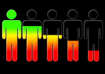 Batterie / Akku / 3d M&auml;nnchen / Piktogramm