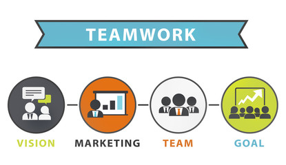 Team Vision Marketing Goal Corporate Teamwork Concept