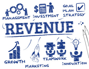 revenue infographic