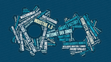 i4b12 Industrie4Banner i4b - Industrie 4-0 V12 - 16zu9 g3369