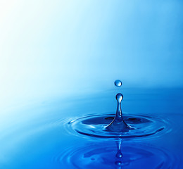 Water drop, close-up