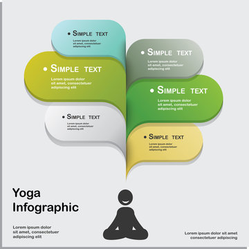Yoga Healthy lifestyle infographic, vector.
