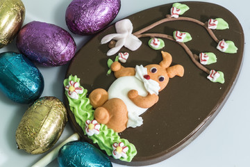 Easter