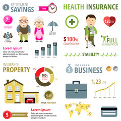 Insurance Infographic