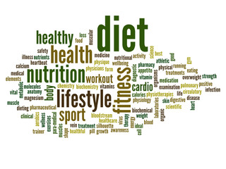 Conceptual health word cloud