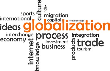 word cloud - globalization