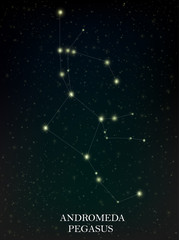 Andromeda and Pegasus constellation