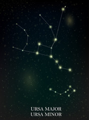Ursa Manor and Ursa Minor constellation