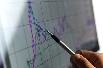 Market analyzing