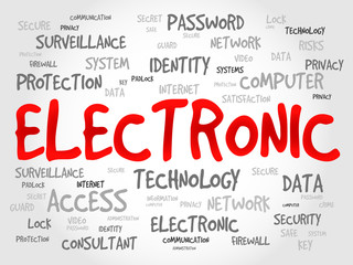 ELECTRONIC word cloud, business concept