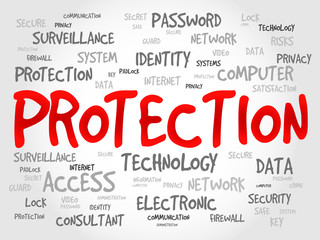 PROTECTION word cloud, business concept