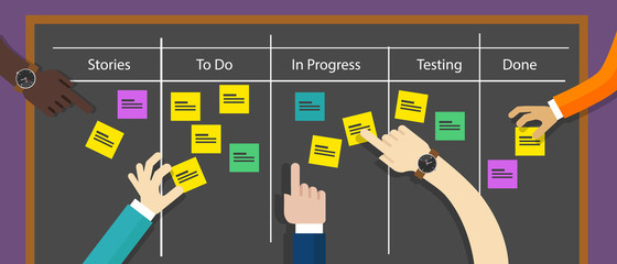 scrum board agile