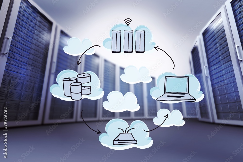 Poster Composite image of cloud computing doodle