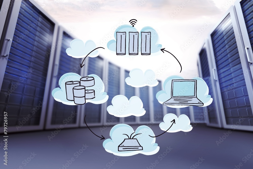 Poster Composite image of cloud computing doodle