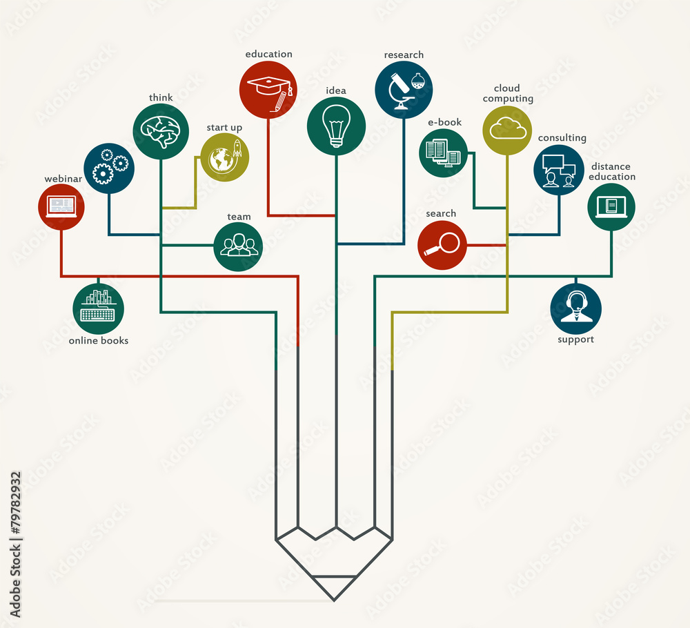 Poster tree network connections, information flow with icons in form of