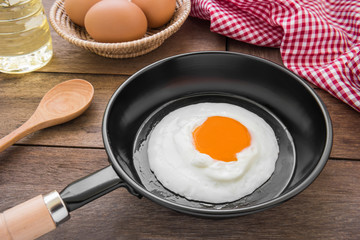 Fried egg in pan