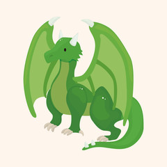 dragon theme elements