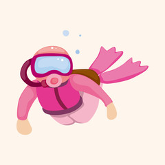 diver theme elements