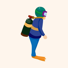 diver theme elements