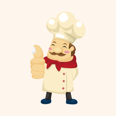 chef theme elements