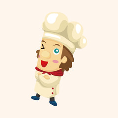 chef theme elements