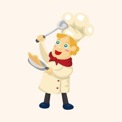chef theme elements