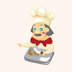 chef theme elements