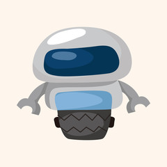 robot theme elements