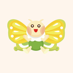 butterfly theme elements