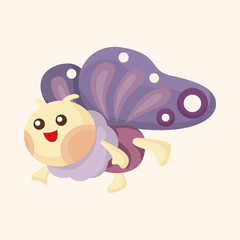 butterfly theme elements