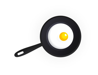 Tasty Scrambled Eggs