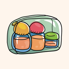 wash bottle for traveling theme elements