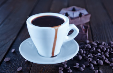 hot chocolate
