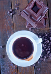 hot chocolate